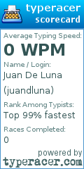 Scorecard for user juandluna