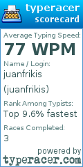 Scorecard for user juanfrikis