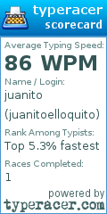 Scorecard for user juanitoelloquito