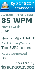 Scorecard for user juanthegermanmexican