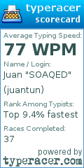Scorecard for user juantun