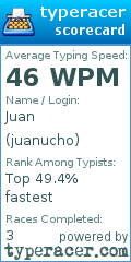 Scorecard for user juanucho