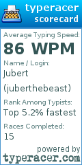 Scorecard for user juberthebeast