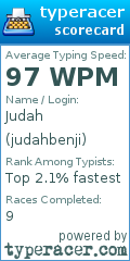 Scorecard for user judahbenji