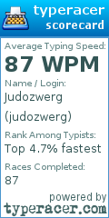 Scorecard for user judozwerg