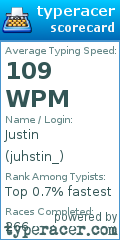 Scorecard for user juhstin_