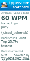 Scorecard for user juiced_colemak