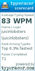 Scorecard for user juicinlobsters