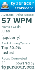 Scorecard for user jujuberry