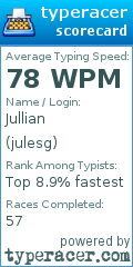 Scorecard for user julesg
