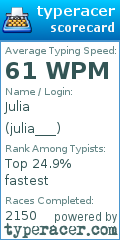 Scorecard for user julia___