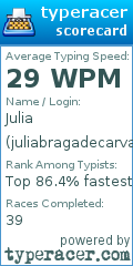 Scorecard for user juliabragadecarvalho