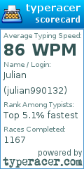 Scorecard for user julian990132