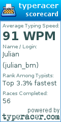 Scorecard for user julian_bm