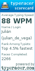 Scorecard for user julian_de_vega