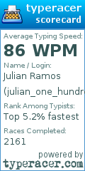 Scorecard for user julian_one_hundred_wpm