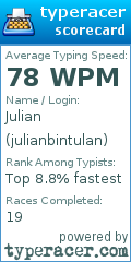 Scorecard for user julianbintulan