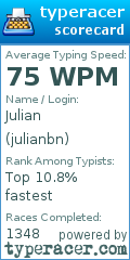 Scorecard for user julianbn