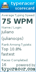 Scorecard for user julianocps