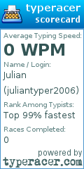 Scorecard for user juliantyper2006