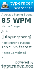 Scorecard for user juliayungchang