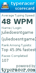 Scorecard for user juliedoesntgame