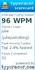 Scorecard for user juliejustvibing