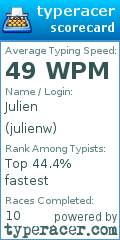 Scorecard for user julienw