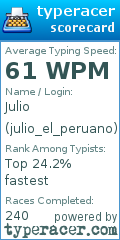 Scorecard for user julio_el_peruano