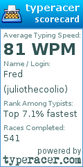Scorecard for user juliothecoolio