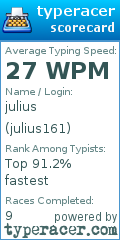 Scorecard for user julius161