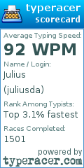 Scorecard for user juliusda