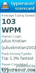 Scorecard for user juliuskristian2002