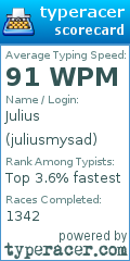 Scorecard for user juliusmysad