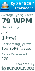 Scorecard for user julymy