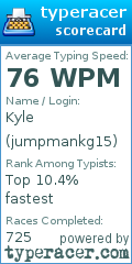 Scorecard for user jumpmankg15