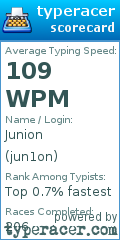 Scorecard for user jun1on