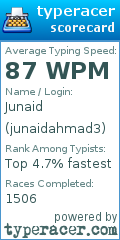 Scorecard for user junaidahmad3