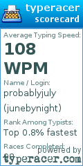 Scorecard for user junebynight