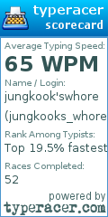 Scorecard for user jungkooks_whore