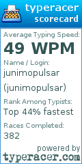 Scorecard for user junimopulsar