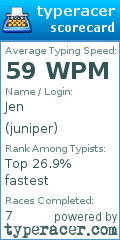 Scorecard for user juniper