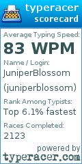 Scorecard for user juniperblossom