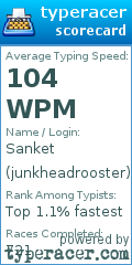 Scorecard for user junkheadrooster