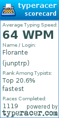 Scorecard for user junptrp