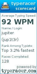 Scorecard for user jup1t3r