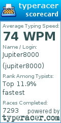 Scorecard for user jupiter8000