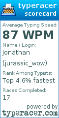 Scorecard for user jurassic_wow