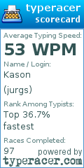Scorecard for user jurgs