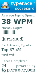 Scorecard for user just2guud